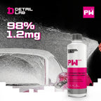 Detail Lab Pre-Wash Snow Foam — High Foam Degreaser & Grime Lifter