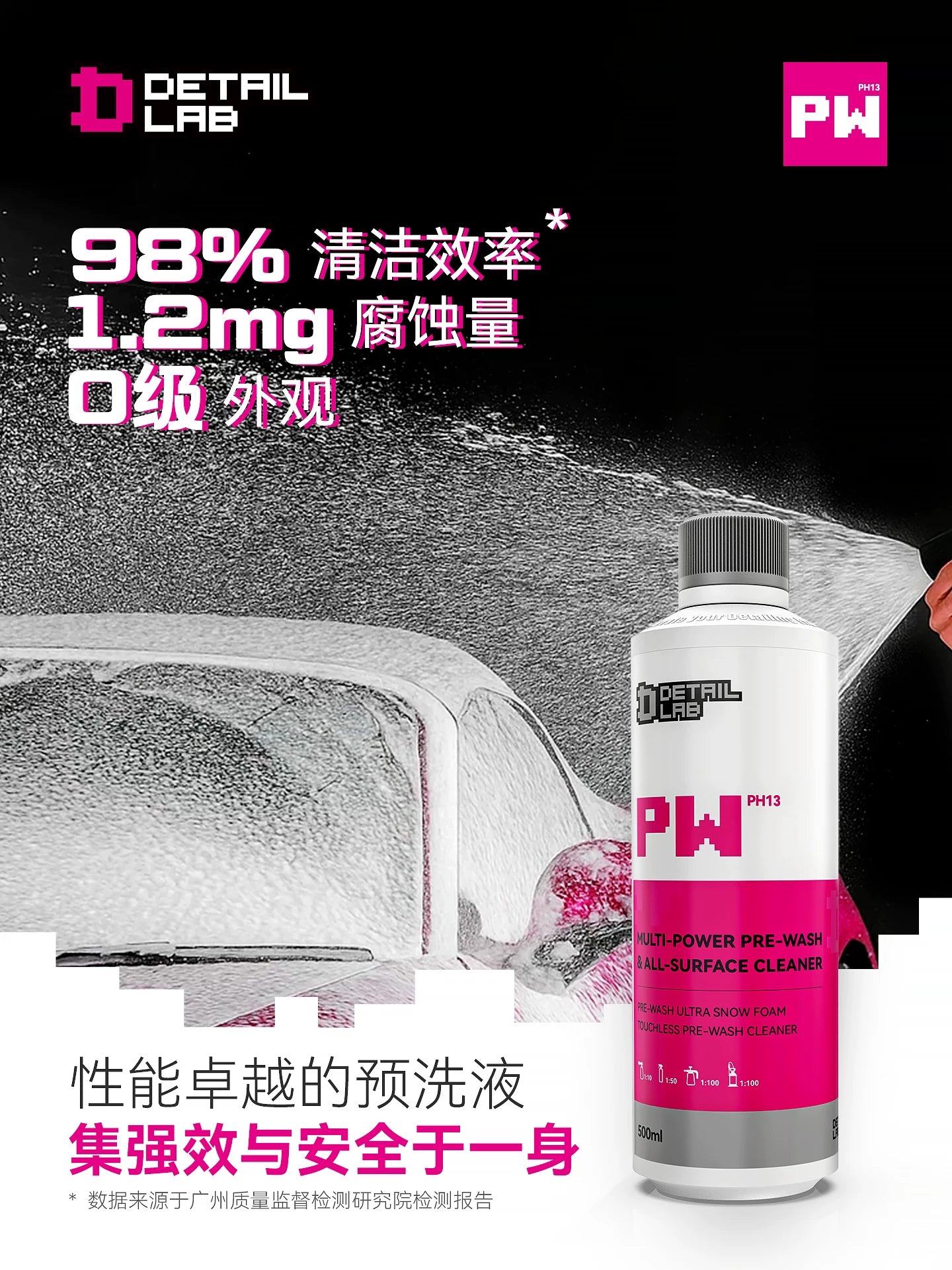 Detail Lab Pre-Wash Snow Foam, High Foam Degreaser & Grime Lifter (view 2)