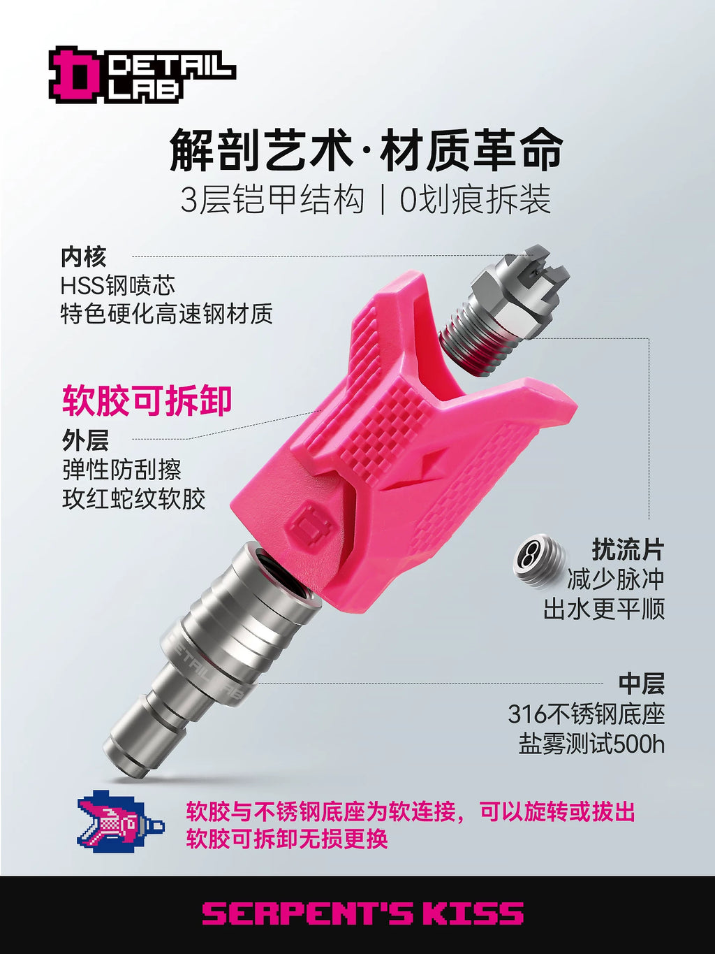 Detail Lab Anti-Scratch Fan Nozzle Set, 1/4" Quick-Connect Tips (view 4)